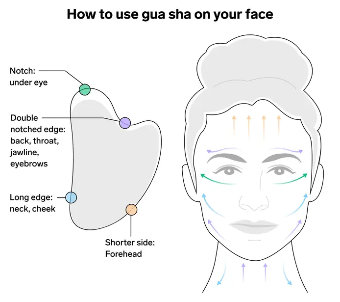 Gua Sha Stone