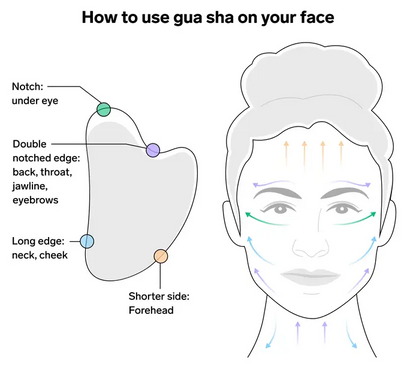 Gua Sha Stone